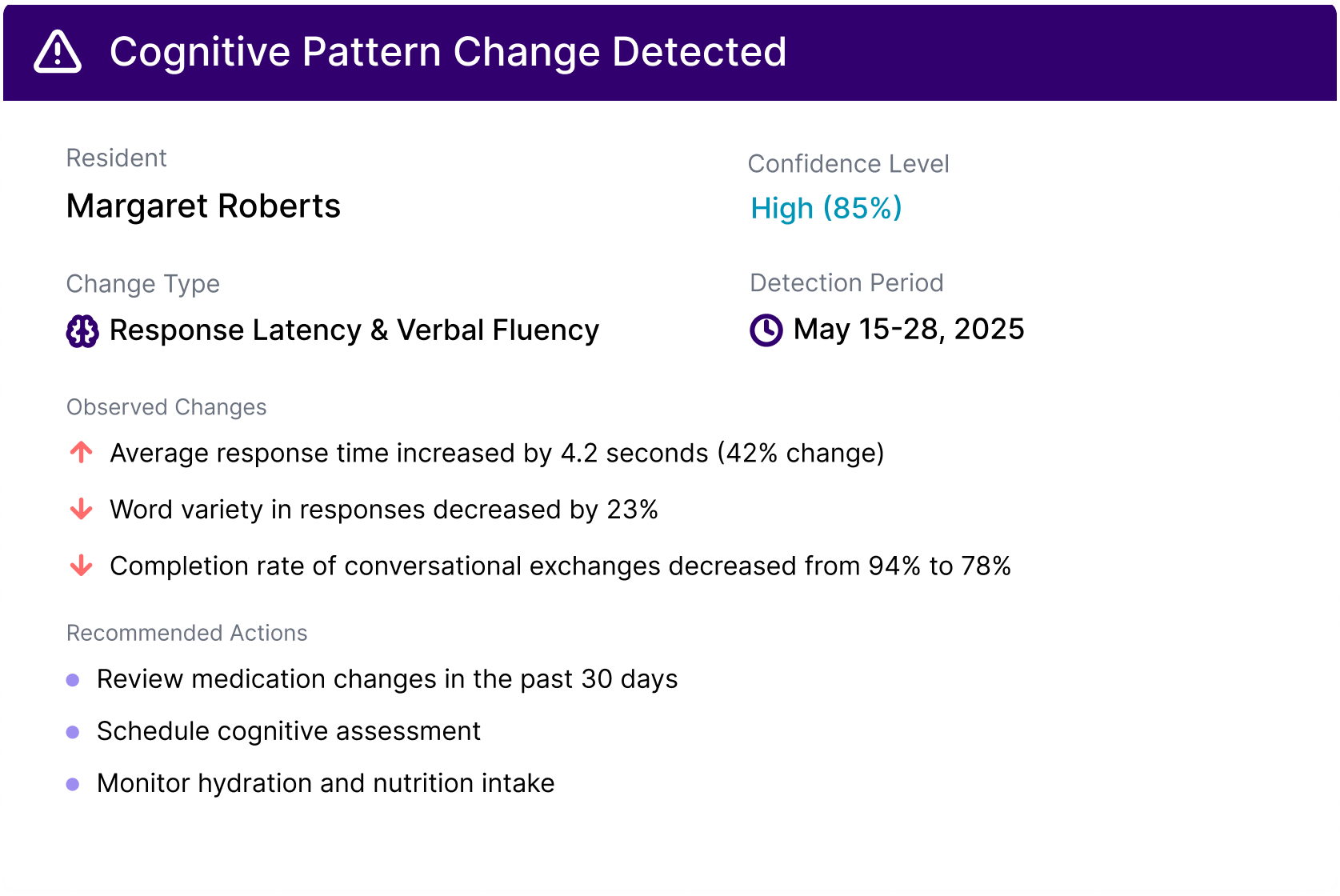Change Alerts