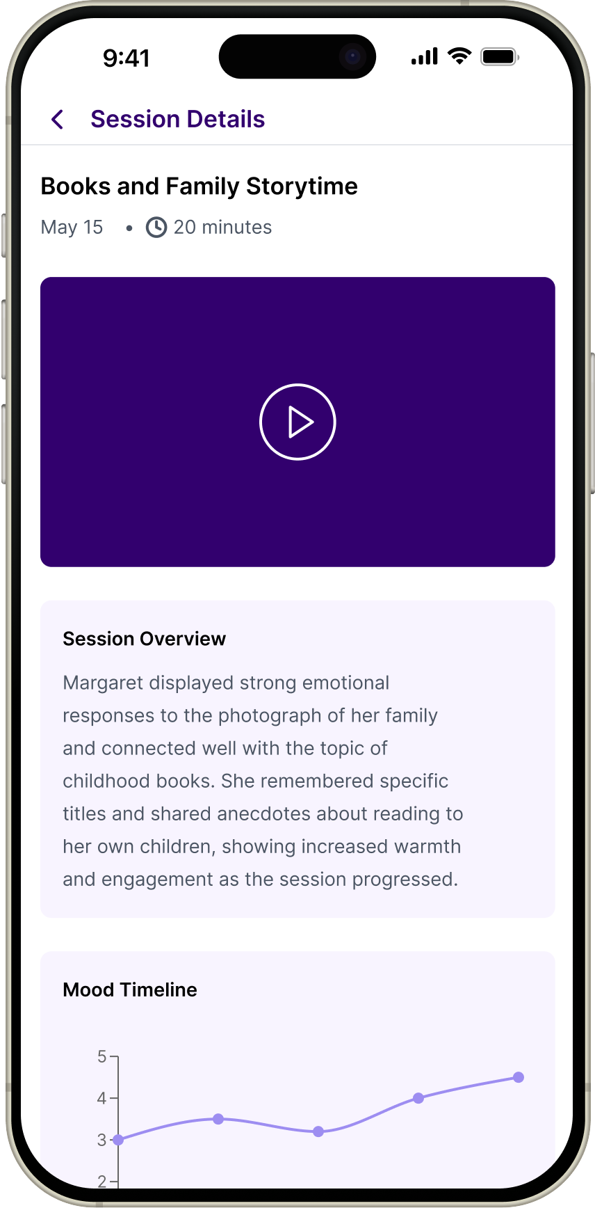 Session Summaries – Get quick recaps of your loved one's recent conversations.